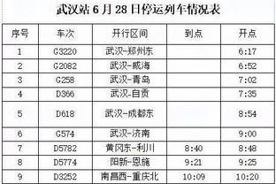 加福德近9战以85%+命中率场均砍下15+ 历史唯一